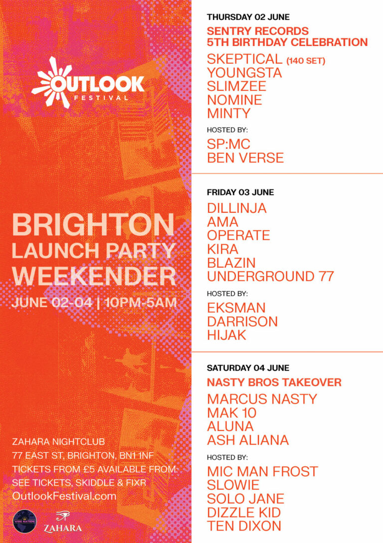Ama Outlook Brighton
