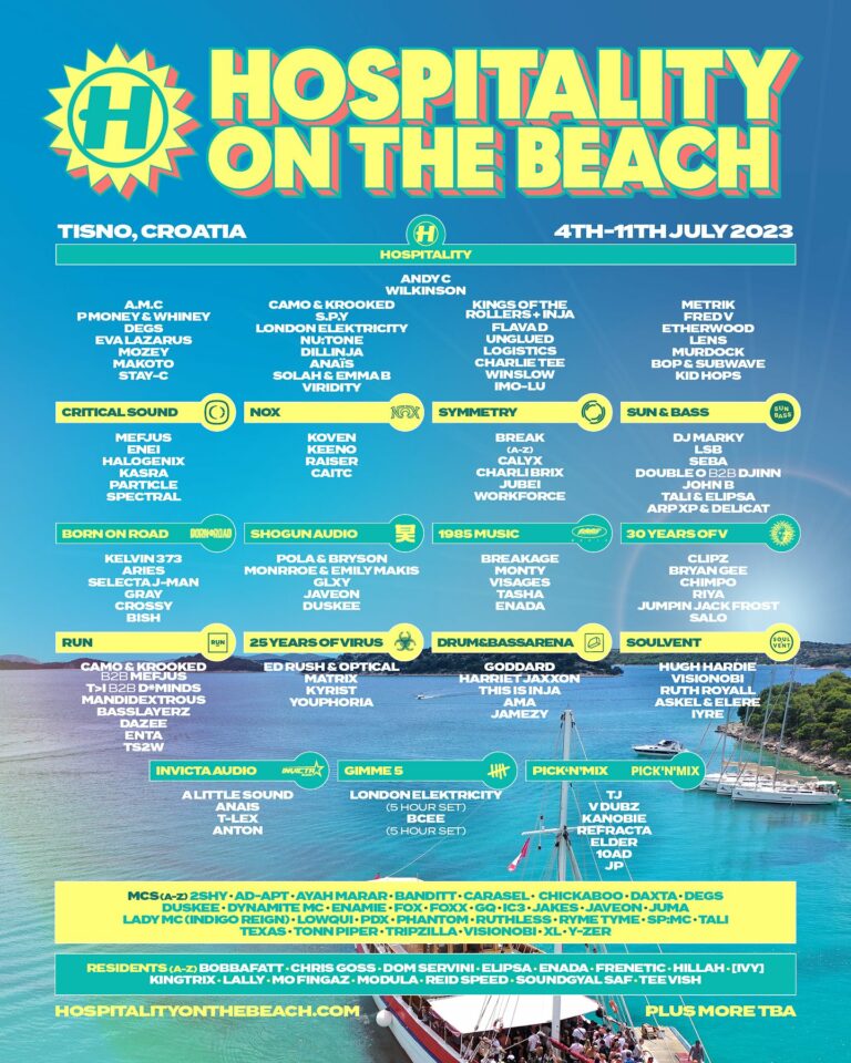 Ama Hospitality On The Beach